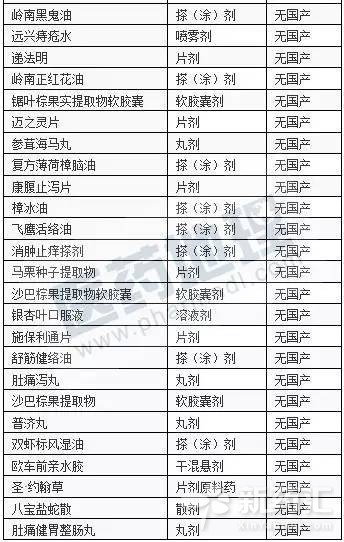 旋乐吧spin8(中国区)手机版官方网站