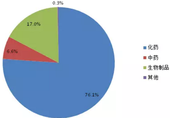 旋乐吧spin8(中国区)手机版官方网站