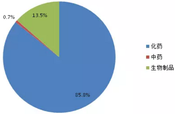 旋乐吧spin8(中国区)手机版官方网站