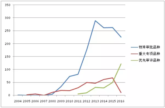旋乐吧spin8(中国区)手机版官方网站