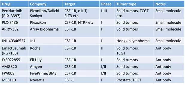 旋乐吧spin8(中国区)手机版官方网站