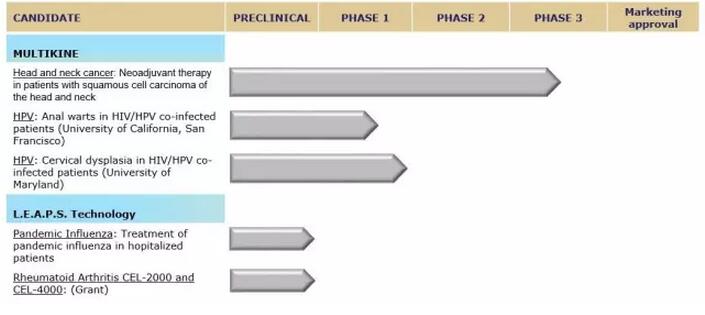 旋乐吧spin8(中国区)手机版官方网站