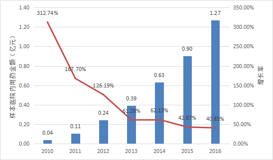 旋乐吧spin8(中国区)手机版官方网站