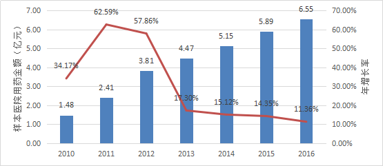 旋乐吧spin8(中国区)手机版官方网站