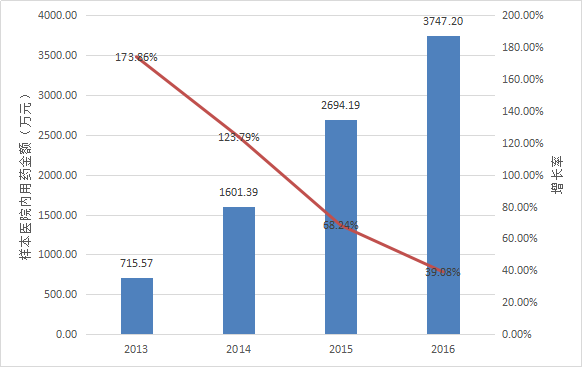 旋乐吧spin8(中国区)手机版官方网站