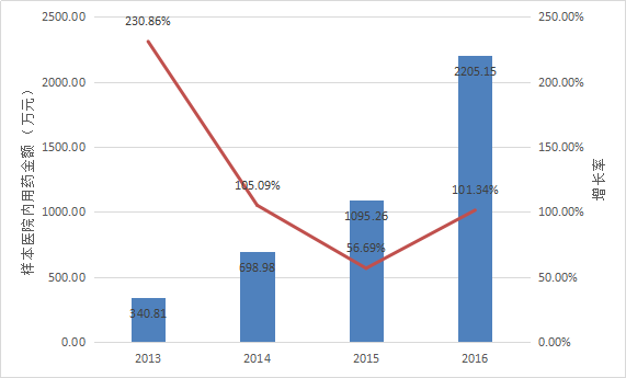旋乐吧spin8(中国区)手机版官方网站