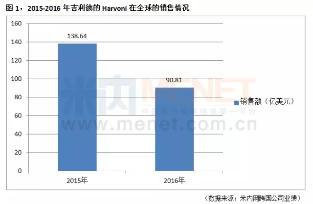 旋乐吧spin8(中国区)手机版官方网站