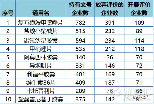 旋乐吧spin8(中国区)手机版官方网站