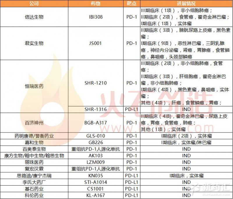 旋乐吧spin8(中国区)手机版官方网站