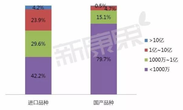 旋乐吧spin8(中国区)手机版官方网站