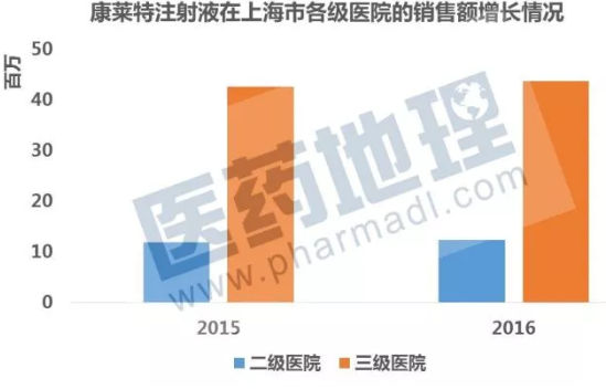 旋乐吧spin8(中国区)手机版官方网站