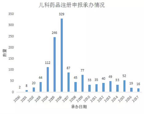 旋乐吧spin8(中国区)手机版官方网站