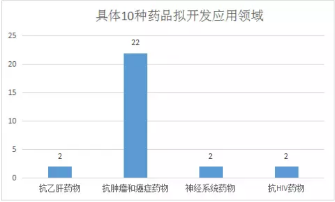 旋乐吧spin8(中国区)手机版官方网站