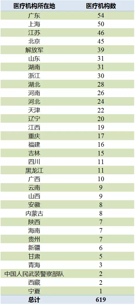 旋乐吧spin8(中国区)手机版官方网站
