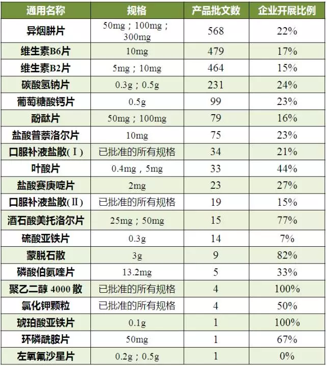 旋乐吧spin8(中国区)手机版官方网站