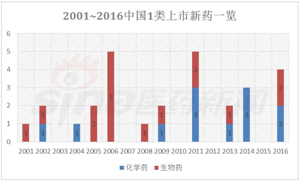旋乐吧spin8(中国区)手机版官方网站