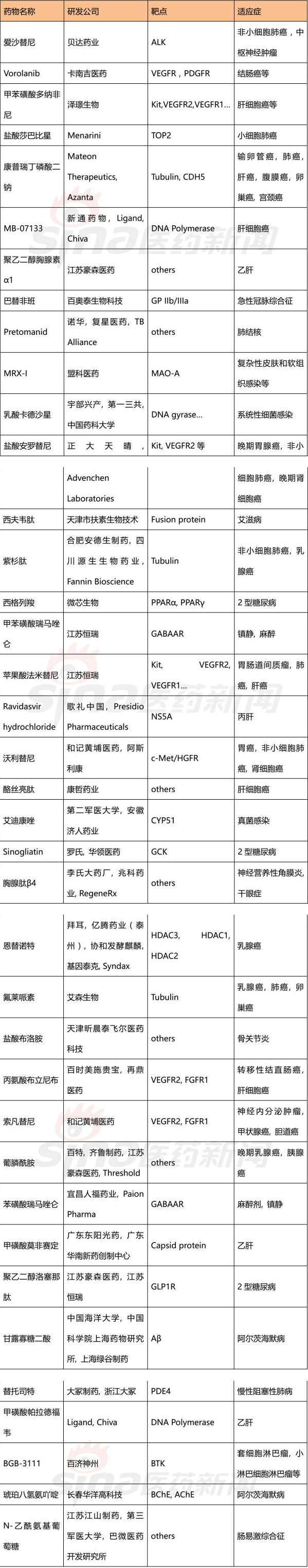 旋乐吧spin8(中国区)手机版官方网站