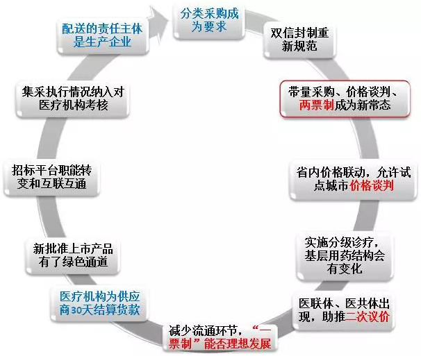 旋乐吧spin8(中国区)手机版官方网站