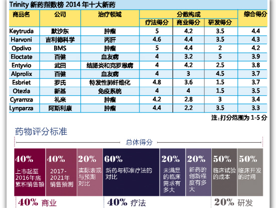 旋乐吧spin8(中国区)手机版官方网站