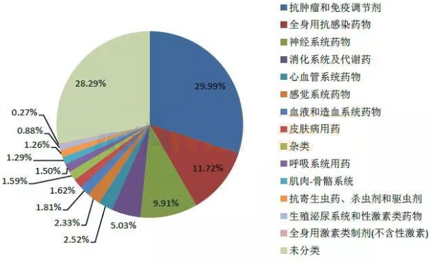 旋乐吧spin8(中国区)手机版官方网站