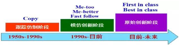 旋乐吧spin8(中国区)手机版官方网站