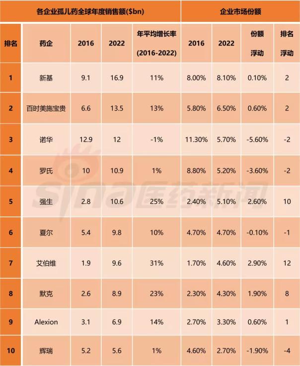 旋乐吧spin8(中国区)手机版官方网站