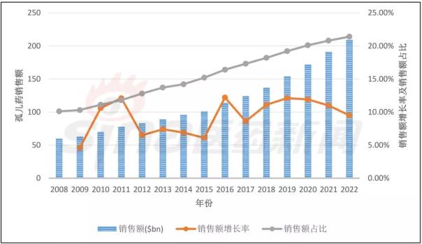 旋乐吧spin8(中国区)手机版官方网站