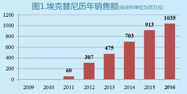 旋乐吧spin8(中国区)手机版官方网站