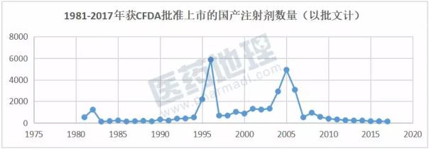 旋乐吧spin8(中国区)手机版官方网站