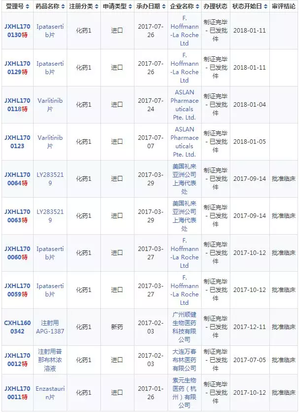 旋乐吧spin8(中国区)手机版官方网站