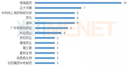 旋乐吧spin8(中国区)手机版官方网站