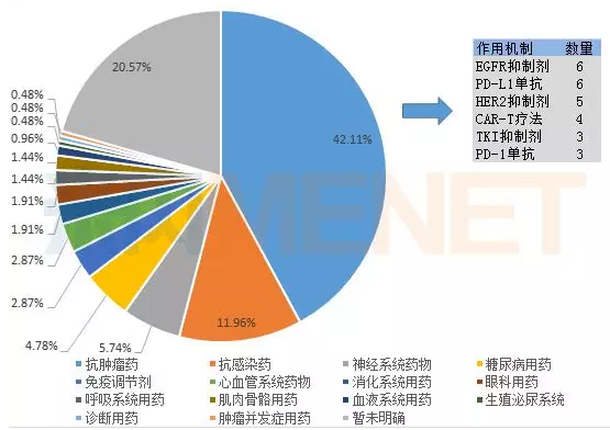 旋乐吧spin8(中国区)手机版官方网站