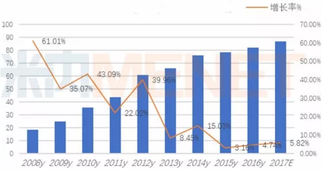 旋乐吧spin8(中国区)手机版官方网站