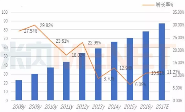 旋乐吧spin8(中国区)手机版官方网站
