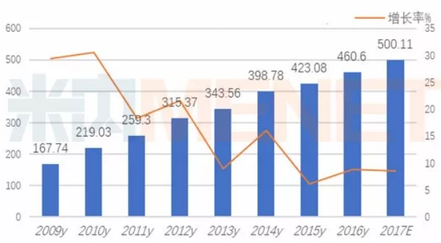 旋乐吧spin8(中国区)手机版官方网站