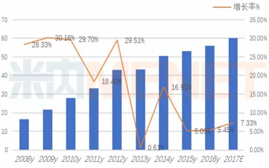 旋乐吧spin8(中国区)手机版官方网站
