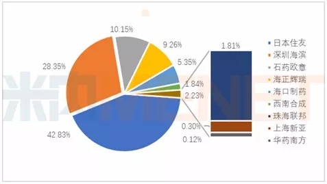 旋乐吧spin8(中国区)手机版官方网站