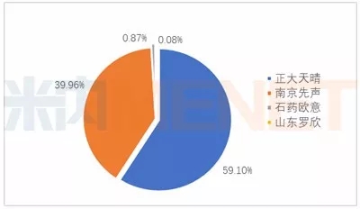 旋乐吧spin8(中国区)手机版官方网站