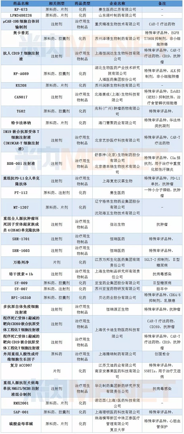 旋乐吧spin8(中国区)手机版官方网站