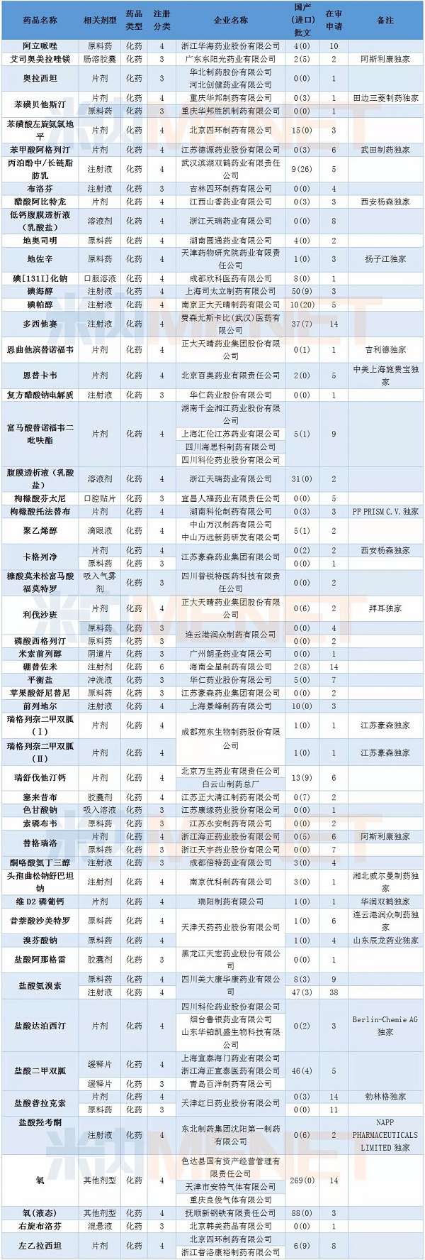 旋乐吧spin8(中国区)手机版官方网站