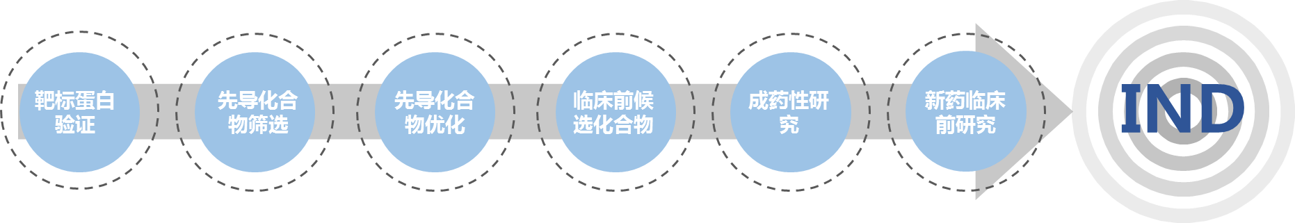 旋乐吧spin8(中国区)手机版官方网站