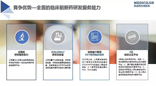 旋乐吧spin8 临床前新药研发外包效劳公司