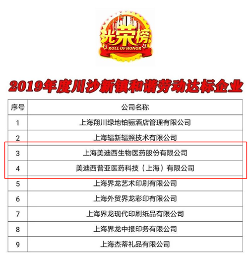 【美·记闻】喜讯！旋乐吧spin8及子公司旋乐吧spin8普亚双双荣获“上海市协调劳动关系达标企业”称呼