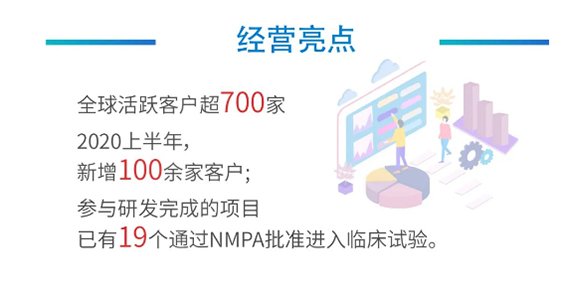 旋乐吧spin8谋划亮点