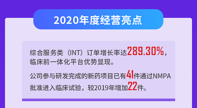旋乐吧spin82020年度谋划亮点