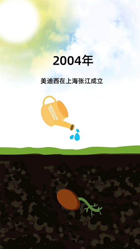 2004年旋乐吧spin8在上海张江建设.jpg