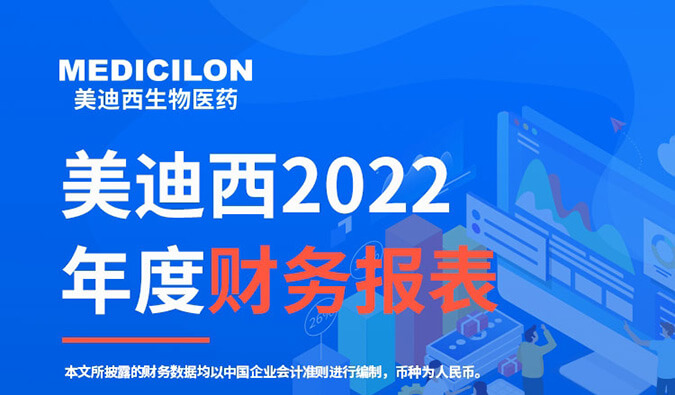 守正拓新，，，，历阶而上 | 旋乐吧spin82022年报暨2023年一季报