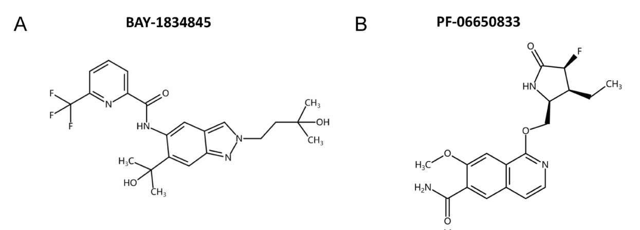 口服IRAK4抑制剂可预防急性呼吸拮据综合征，，，，，，，本研究中抑制剂通过旋乐吧spin8合成