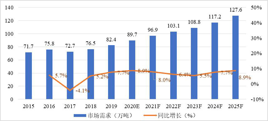 红磷阻燃母粒.jpg 红磷阻燃母粒.jpg