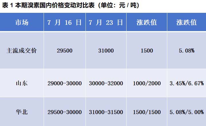 0730-琛ㄦ牸.jpg 0730-琛ㄦ牸.jpg